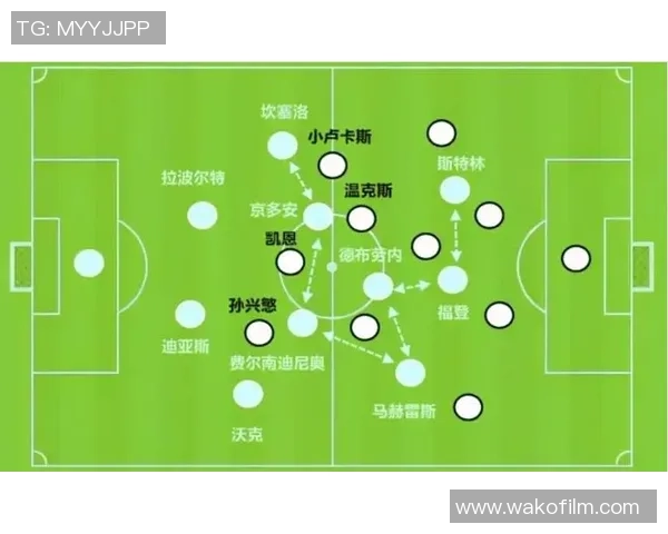 2018年世界杯德国队对阵韩国队的首发阵容与战术分析